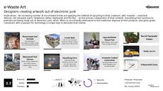 Tech Trend Report Research Insight 2