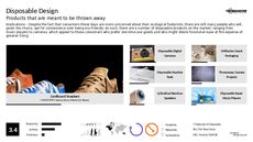 Music Player Trend Report Research Insight 1