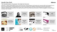 Multimedia Device Trend Report Research Insight 2