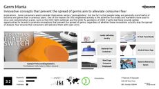Disease Trend Report Research Insight 2