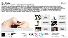 Modern Man Trend Report Research Insight 1