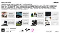 Camera Trend Report Research Insight 3