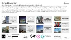 Life-Stages Trend Report Research Insight 3