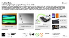 Computers Trend Report Research Insight 2