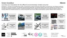 Eco Clothing Trend Report Research Insight 2