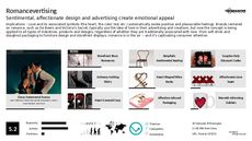 Sentimental Advertising Trend Report Research Insight 1