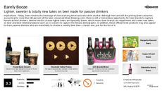 Specialty Product Trend Report Research Insight 1