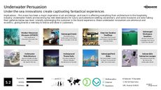 Hospitality Trend Report Research Insight 1