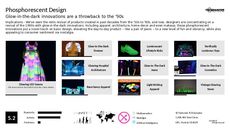 Branding Trend Report Research Insight 7