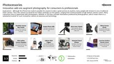 Camera Trend Report Research Insight 2