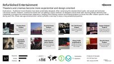 Refurbished Home Trend Report Research Insight 1