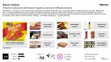 Bacon Trend Report Research Insight 1