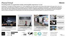 Marketing Trend Report Research Insight 7