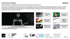 Brain Sensor Trend Report Research Insight 1