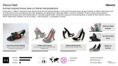 Pump Trend Report Research Insight 1