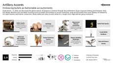 Boot Trend Report Research Insight 2