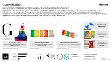 Sugar Free Trend Report Research Insight 1