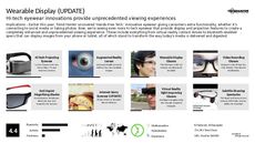 Bluetooth Trend Report Research Insight 1