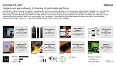 Tech Storage Trend Report Research Insight 1