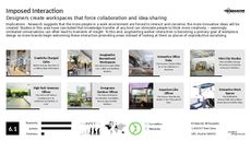 Office Networking Trend Report Research Insight 1