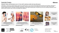 Blush Trend Report Research Insight 2