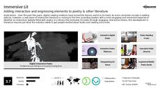 Website Trend Report Research Insight 1