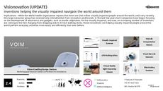 Electronics Trend Report Research Insight 1