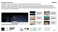 Marketing Trend Report Research Insight 2