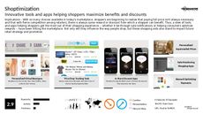 Marketing Trend Report Research Insight 5
