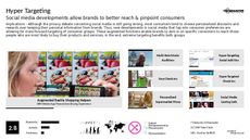 Social Reward Trend Report Research Insight 1