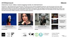 Visual Entertainment Trend Report Research Insight 1