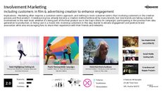 Interactive Trend Report Research Insight 4
