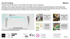 Lifestyle Trend Report Research Insight 4