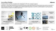 Flatpack Trend Report Research Insight 1