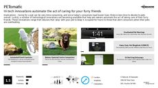 Pet Tech Trend Report Research Insight 1