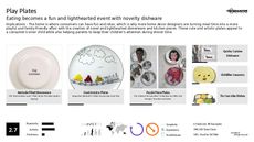 Life-Stages Trend Report Research Insight 7