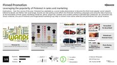 Interactive Trend Report Research Insight 7