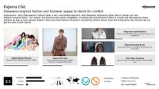 Silk Trend Report Research Insight 1