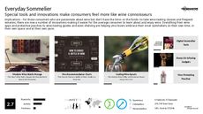 Drinking Trend Report Research Insight 4