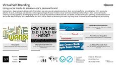 Hiring Millennials Trend Report Research Insight 1