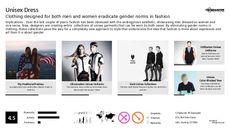 Skirt Trend Report Research Insight 1