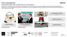 Drinking Trend Report Research Insight 5