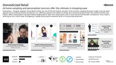 Sample Product Trend Report Research Insight 1