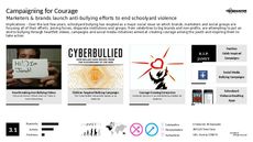 Social Campaigning Trend Report Research Insight 3