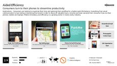 Email Trend Report Research Insight 1