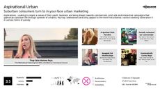 Generation X Trend Report Research Insight 2