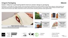 Branding Trend Report Research Insight 5