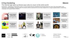 Subculture Trend Report Research Insight 1
