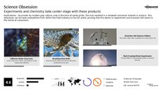 Science Trend Report Research Insight 1