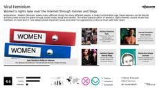 Blogger Trend Report Research Insight 2